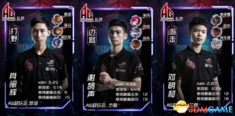 虐待又回来了，但他们无法推进！三线优势 Ale 而树也是墙 JD Gaming 轻松击败 Team WE