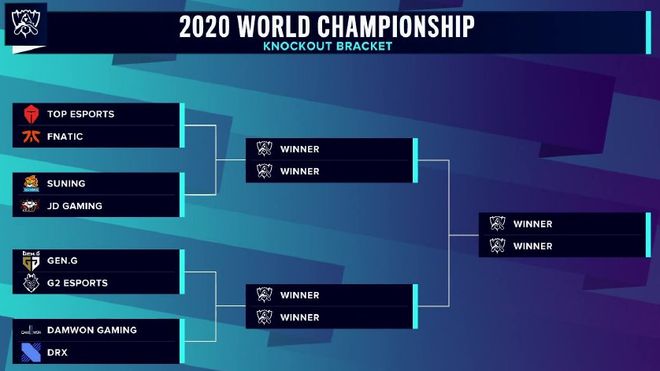 【战报】2025LPL春季赛，IG和FPX实力倒退到一两年前